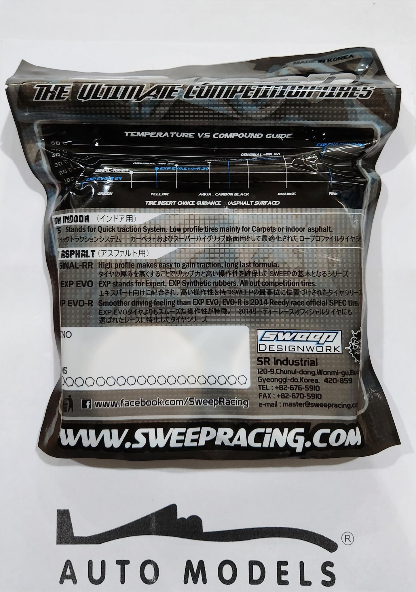 Sweep Racing "R" Series Pre-Mounted Tire Set 36 Deg